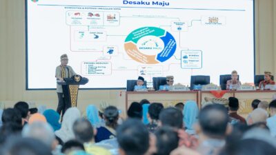 Musrenbang RKPD 2027, Gubernur Dorong Hilirisasi dan Penguatan SDM di Lampung Utara