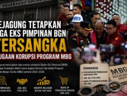Kejagung Tetapkan Tiga Eks Pimpinan BGN Tersangka Dugaan Korupsi Program MBG