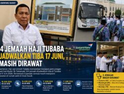 144 Jamaah Haji Tubaba Dijadwalkan Tiba 17 Juni, 3 Masih Dirawat
