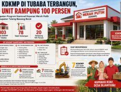 78 KDKMP di Tubaba Terbangun, 20 Unit Rampung 100 Persen