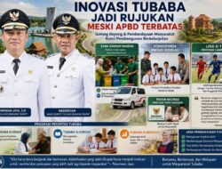 Inovasi Tubaba Jadi Rujukan Meski APBD Terbatas