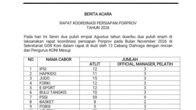 Optimalkan Catatan, KONI Mesuji Pastikan Dari 13 Cabor, 245 Kontingen Terdata Melaju ke Porprov 2026